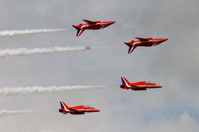 Aviation Photography RIAT Fairford