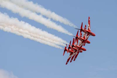 Aviation Photography RIAT Fairford