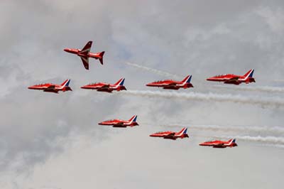 Aviation Photography RIAT Fairford