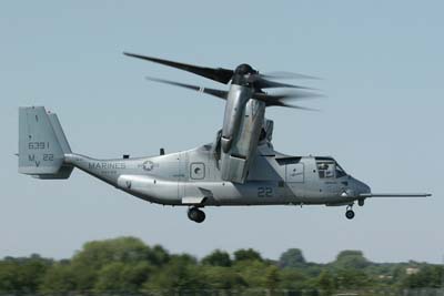 Aviation Photography RIAT Fairford