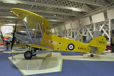 Royal Air Force Museum Hendon