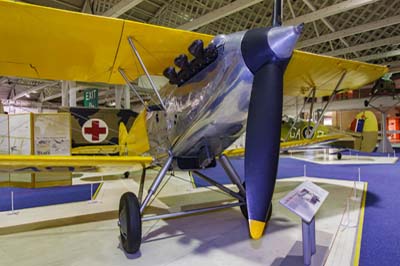 Royal Air Force Museum Hendon