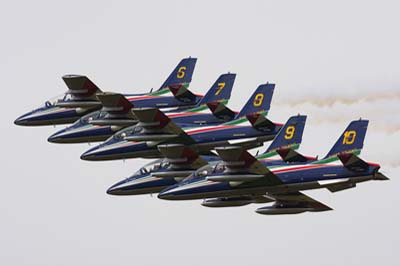 Aviation Photography RIAT Fairford