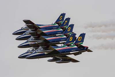 Aviation Photography RIAT Fairford