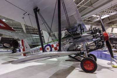 Royal Air Force Museum Hendon