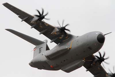 Aviation Photography RIAT Fairford