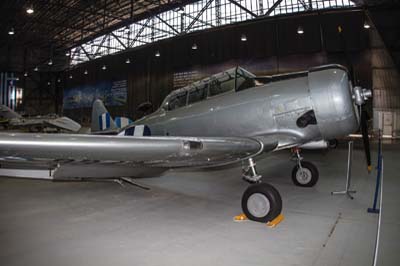 Hellenic Air Force Museum