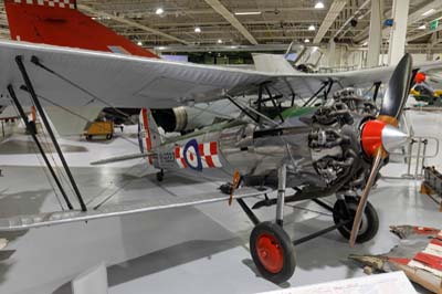 Royal Air Force Museum Hendon