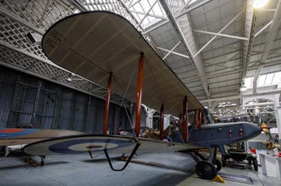 Aviation Photography Duxford