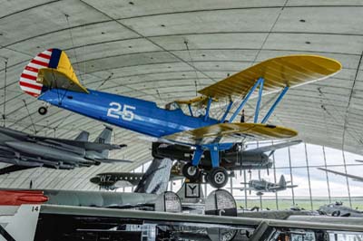 Aviation Photography Duxford