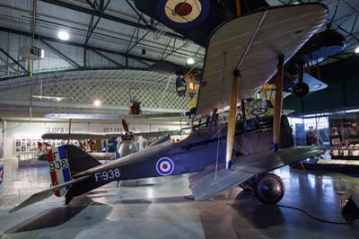 Royal Air Force Museum Hendon