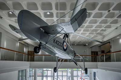 Royal Air Force Museum Hendon