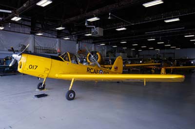 Canadian Aviation Museum