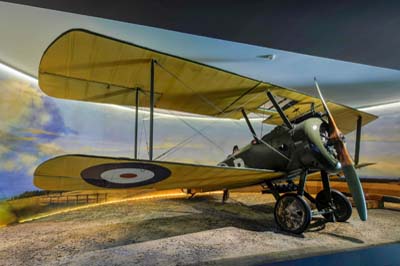 Polish Aviation Museum, Krakow