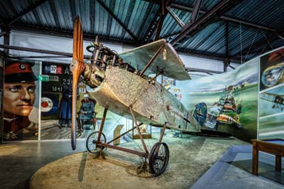 Polish Aviation Museum, Krakow