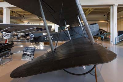 Finnish Air Force Museum