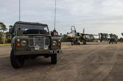 Bentwaters Cold War Museum