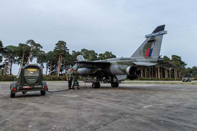 Bentwaters Cold War Museum