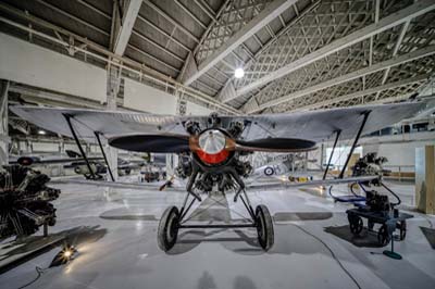 Royal Air Force Museum Hendon