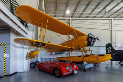 Military Aviation Museum